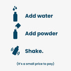 Hand Wash