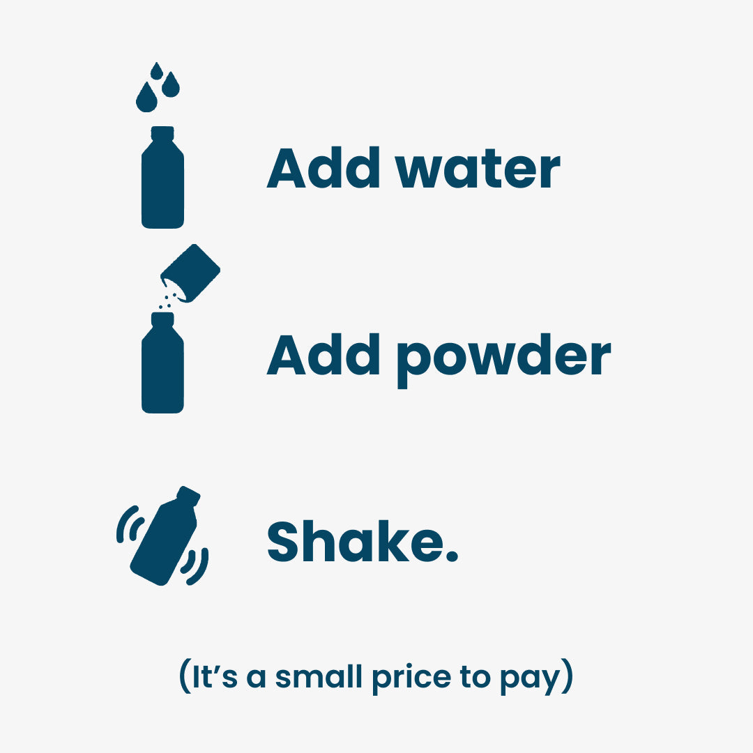 Hand Wash