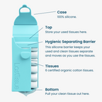 Zero-Waste Bathroom Starter Kit