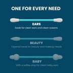 Reusable Swab Family Pack
