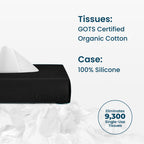 LastTissue