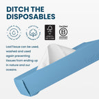 LastTissue