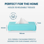 LastTissue