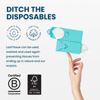 LastTissue